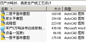 日产35吨衬、底浆生产线工艺设计