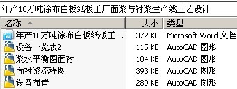 年产10万吨涂布白板纸板工厂面浆与衬浆生产线工艺设计