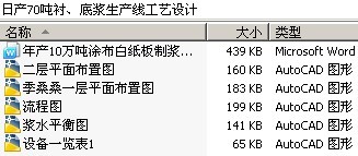 日产70吨衬、底浆生产线工艺设计