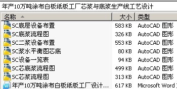 年产10万吨涂布白板纸板工厂芯浆与底浆生产线工艺设计