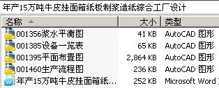 年产15万吨牛皮挂面箱纸板制浆造纸综合工厂设计