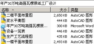 年产30万吨高强瓦楞原纸工厂设计