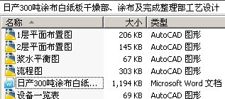 日产300吨涂布白纸板干燥部、涂布及完成整理部工艺设计