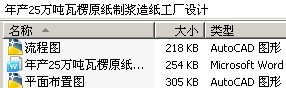 年产25万吨瓦楞原纸制浆造纸工厂设计