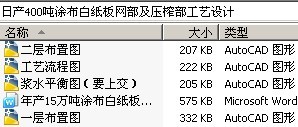 日产400吨涂布白纸板网部及压榨部工艺设计