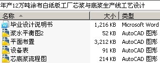 年产12万吨涂布白纸板工厂芯浆与底浆生产线工艺设计