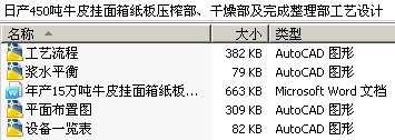 日产450吨牛皮挂面箱纸板压榨部、干燥部及完成整理部工艺设计