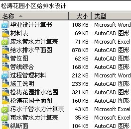 松涛花园小区给排水设计