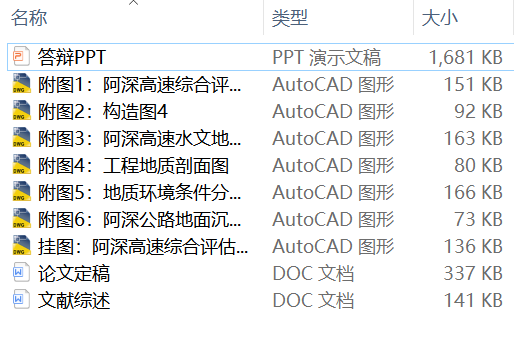 阿深公路邢台段高速公路建设用地地质灾害危险性评估