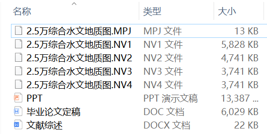何魁核电站厂址水文地质条件研究