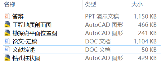 奉化方桥东江堤防安置小区岩土工程分析与评价
