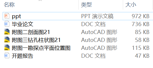 抚州市荟萃中央工程地质条件分析与评价