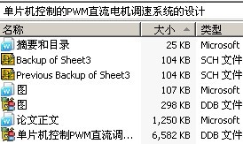 ƬƵPWMֱϵͳ