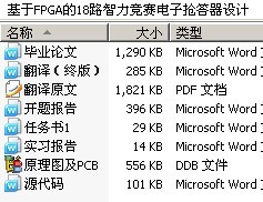 FPGA18·