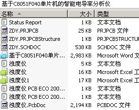 C8051F040Ƭܵ絼ʷ