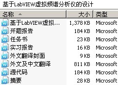 LabVIEWƵ׷ǵ