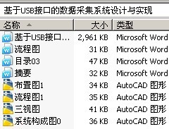 USBӿڵݲɼϵͳʵ