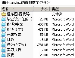 Labview