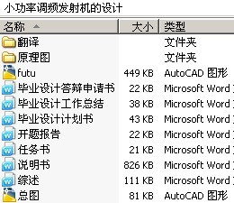 小功率调频发射机的设计
