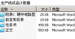 生产线成品计数器