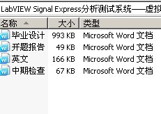 LabVIEW Signal Expressϵͳʾ