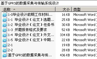 GPRSݲɼ봫ϵͳ