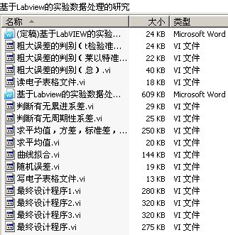 基于Labview的实验数据处理的研究