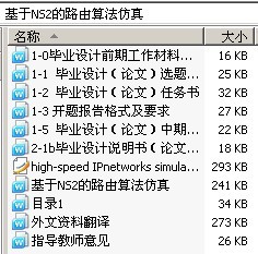 NS2·㷨
