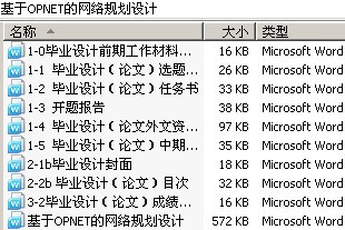 OPNET滮