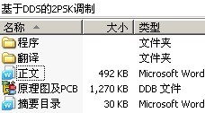 DDS2PSK