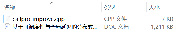基于可调度性与全局延迟的分布式嵌入系统实时通信中的总线访问优化