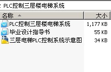 PLC¥ϵͳ