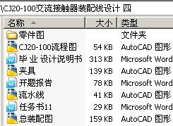 CJ20-100Ӵװ 