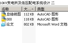 10KV变电所及低压配电系统设计 二