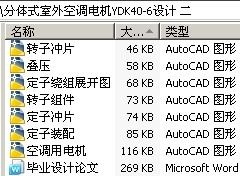 分体式室外空调电机YDK40-6设计 二