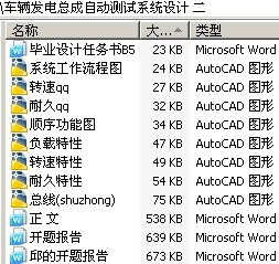 车辆发电总成自动测试系统设计 二