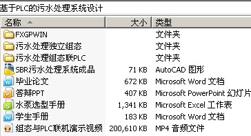 PLCˮϵͳ-2013쳬ȫױҵ