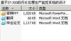 S7-300ˮϵͳ