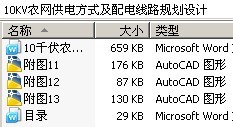 10KV农网供电方式及配电线路规划设计