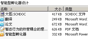 智能型孵化器设计