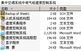 集中空调系统中电气柜湿度控制系统