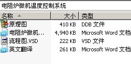 电阻炉微机温度控制系统
