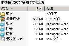 电热恒温箱的微机控制系统