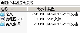 电阻炉水温控制系统