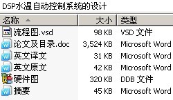 DSP水温自动控制系统的设计