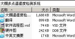大棚多点温湿度检测系统