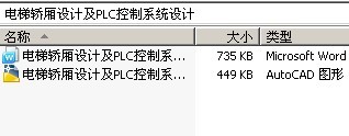 电梯轿厢设计及PLC控制系统设计