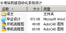 水电站机组自动化系统设计