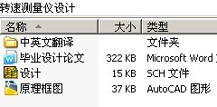 转速测量仪设计
