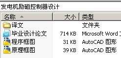 发电机励磁控制器设计